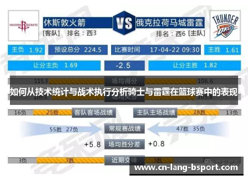 如何从技术统计与战术执行分析骑士与雷霆在篮球赛中的表现