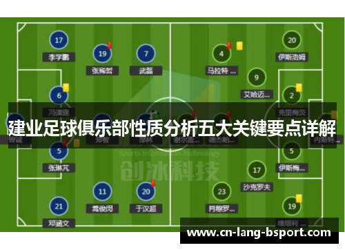 建业足球俱乐部性质分析五大关键要点详解 建业足球俱乐部性质分析五大关键要点详解