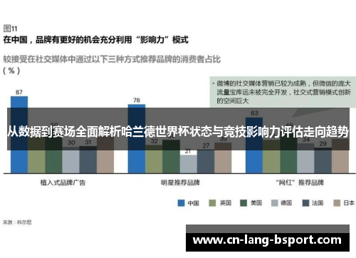 从数据到赛场全面解析哈兰德世界杯状态与竞技影响力评估走向趋势